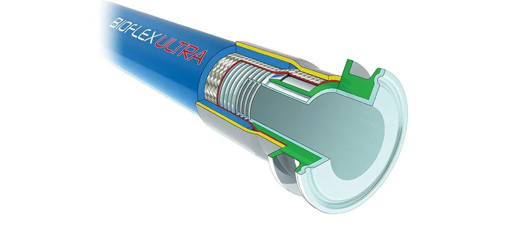 Havacılık ve Savunma Sanayinde Esnek Spiral Kullanımı